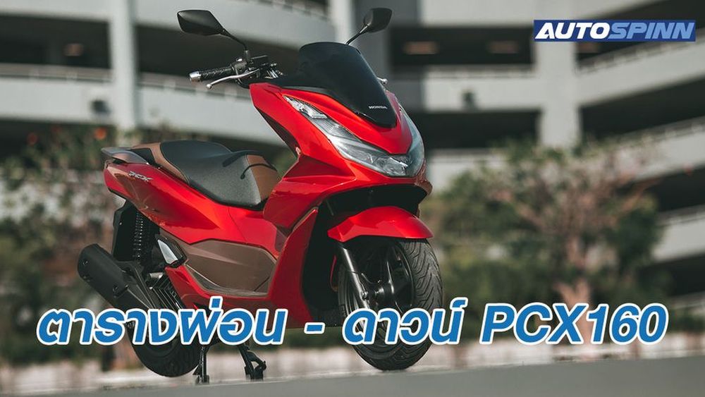 Honda Pcx Xx