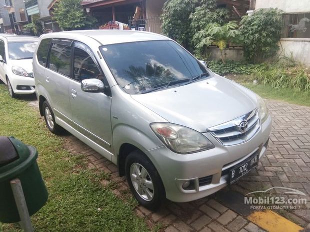 Toyota Bekas Murah Jual beli 116 mobil di Indonesia 