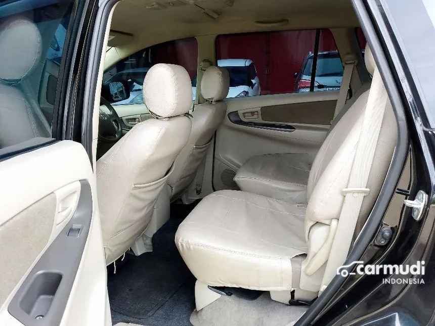 2015 Toyota Kijang Innova G Lux MPV