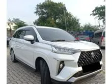 2022 Toyota Veloz 1.5 Q Wagon