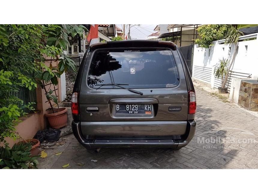 Jual Mobil  Isuzu  Panther  2004 LS Hi  Grade  2 5 di DKI 