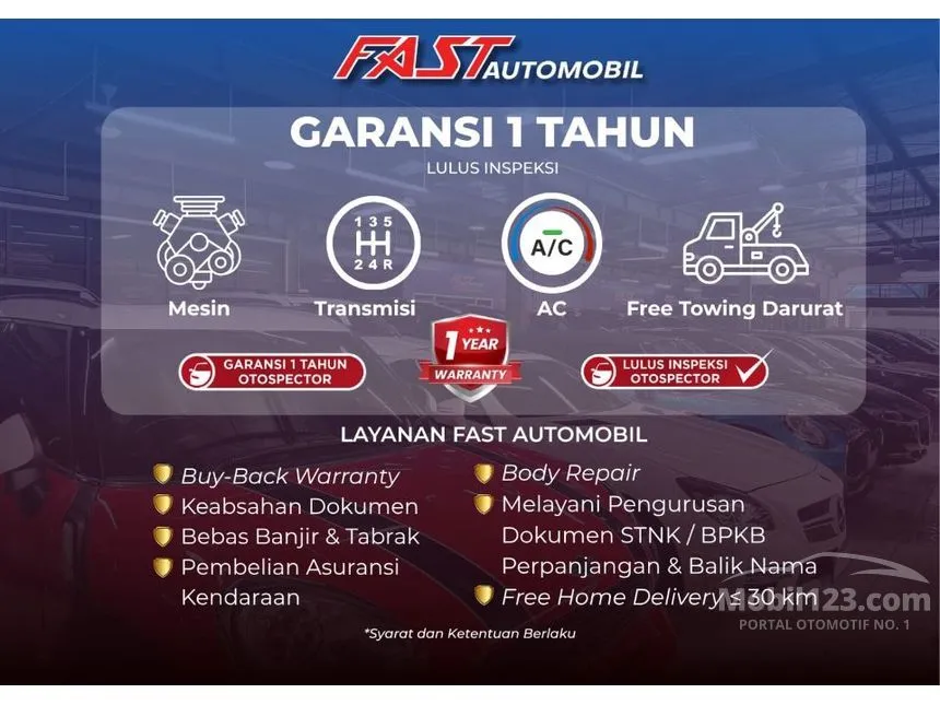 2021 Toyota Fortuner VRZ TRD 4X2 SUV
