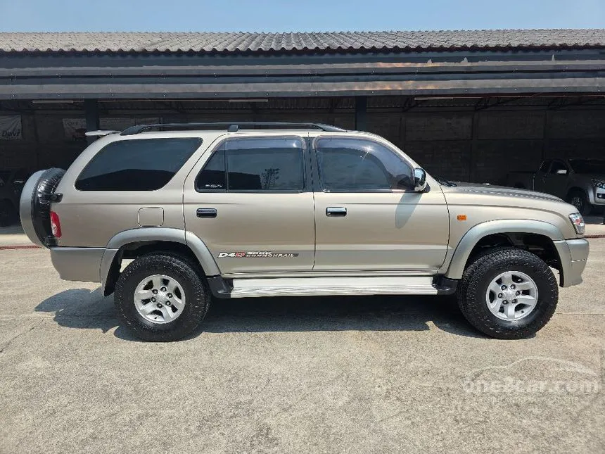 2003 Toyota Sport Rider G Limited SUV