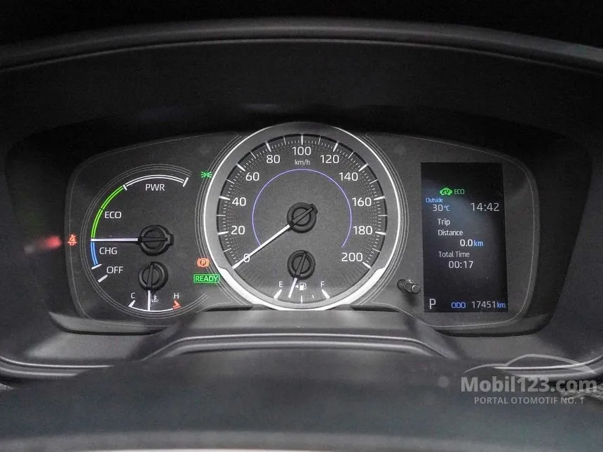 2022 Toyota Corolla Cross Hybrid Wagon
