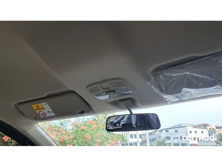 2018 Suzuki Ertiga GL MPV