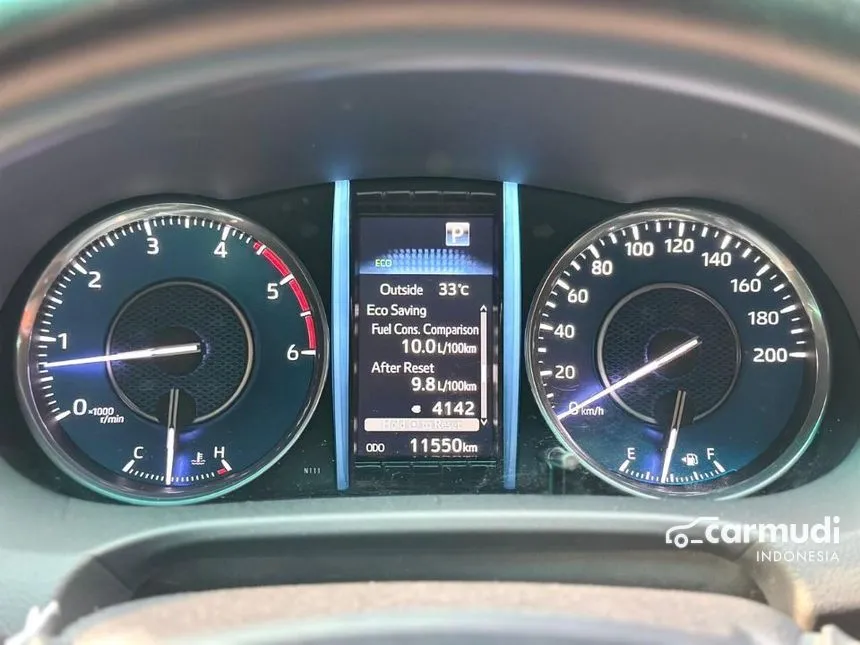 2022 Toyota Fortuner GR Sport 4X2 SUV