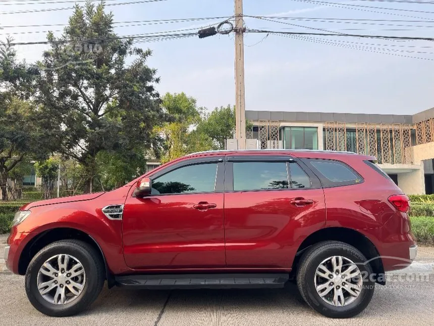 2017 Ford EVEREST Titanium SUV