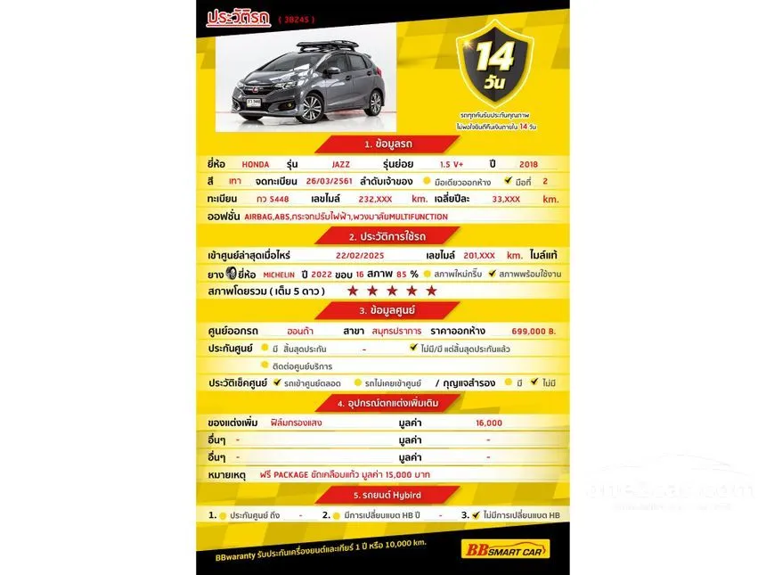 2018 Honda JAZZ V+ Hatchback
