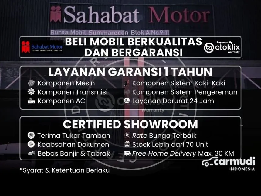 2018 Toyota Fortuner VRZ TRD 4X2 SUV