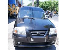2008 Hyundai Atoz 1.1 GLS Hatchback
