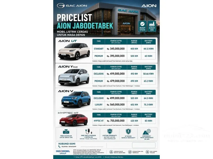 2026 GAC Hyptec HT Premium Hatchback