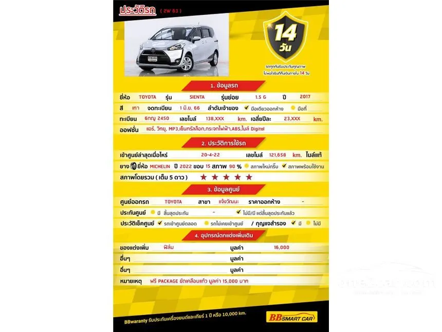 2017 Toyota Sienta G Wagon