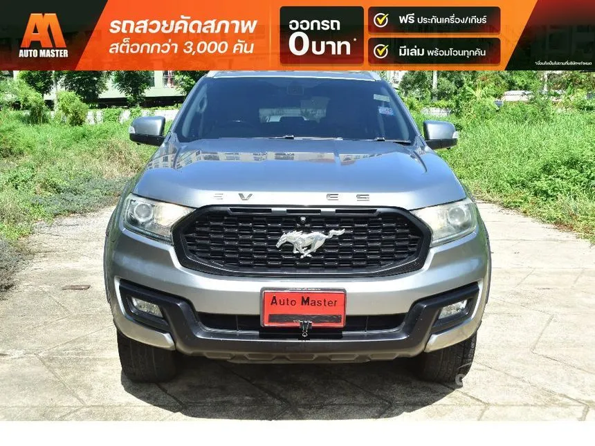 2015 Ford EVEREST Titanium SUV