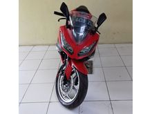 2016 Kawasaki Ninja 250 250 Manual Sport Bike