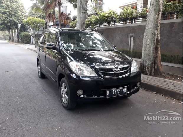 Harga Mobil Bekas Xenia 1000cc Tahun 2008 - Tentang Tahun