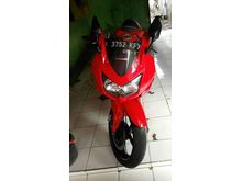 2012 Kawasaki Ninja 250