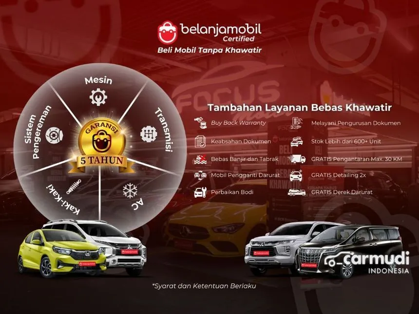 2023 Honda WR-V E SUV