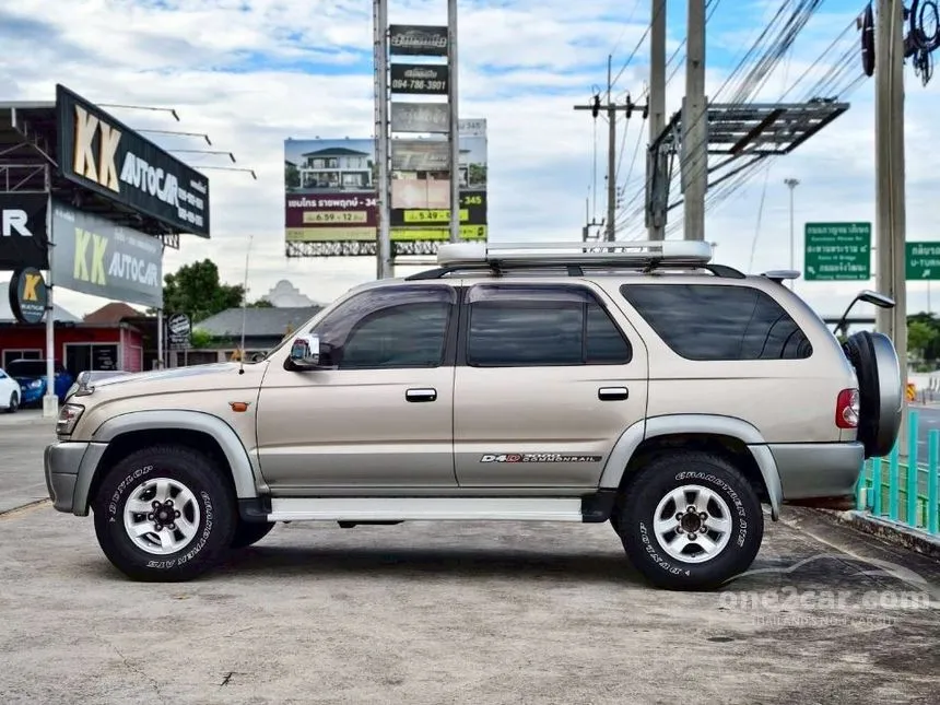 2003 Toyota Sport Rider G Limited SUV