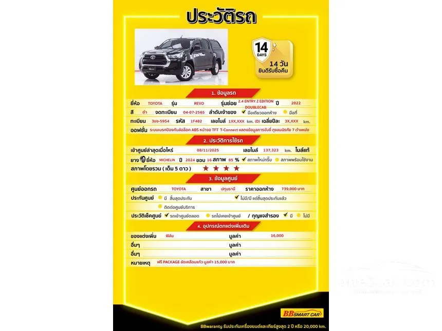 2022 Toyota HILUX REVO Z Edition Entry Double Cab Pickup