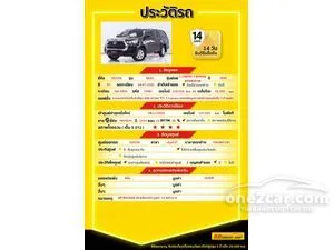 2022 Toyota HILUX REVO 2.4 Z Edition Entry Double Cab Pickup