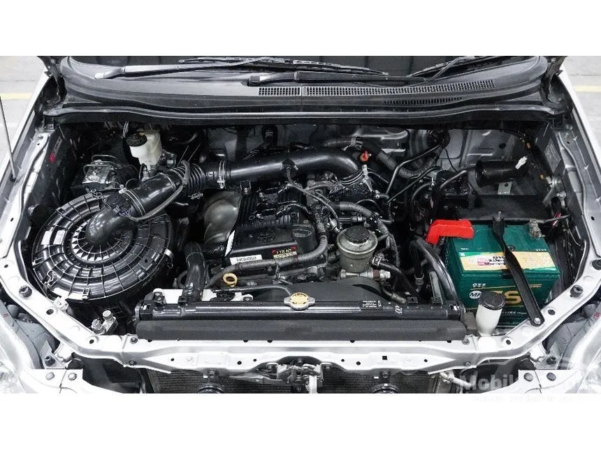 Jual Mobil Toyota Kijang Innova 2015 V 2.0 di Jawa Barat Automatic MPV ...