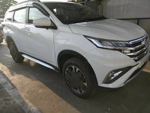2018 Daihatsu Terios 1.5 R Deluxe SUV