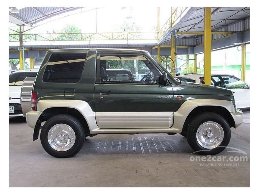 Антифриз pajero junior