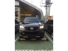 Toyota Fortuner 2.4 TRD 2019