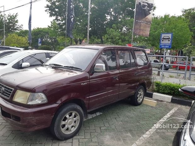  Mobil  Bekas  Baru dijual di Balikpapan  Kalimantan timur 