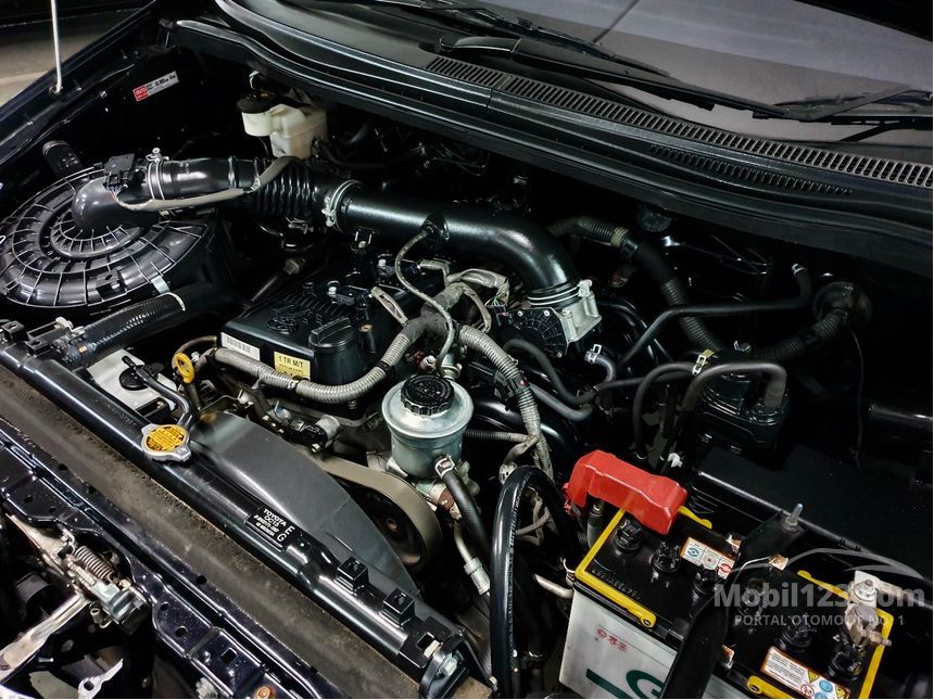 Jual Mobil Toyota Kijang Innova 2015 G 2.0 di DKI Jakarta Manual MPV ...