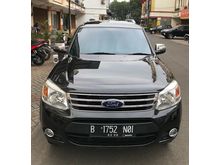 2014 Ford Everest 2.5 XLT AT SUV 4x2 Pemakaian 2015