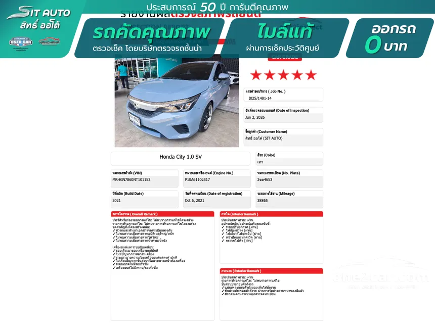 2021 Honda City SV Hatchback