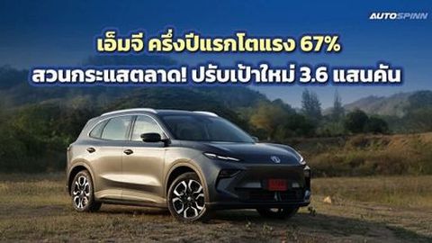  MG ยอดขายพุ่ง 67% รั้ง Top 5 ตลาด! MG S5, MG4 และ IM6 ยอดฮิต 