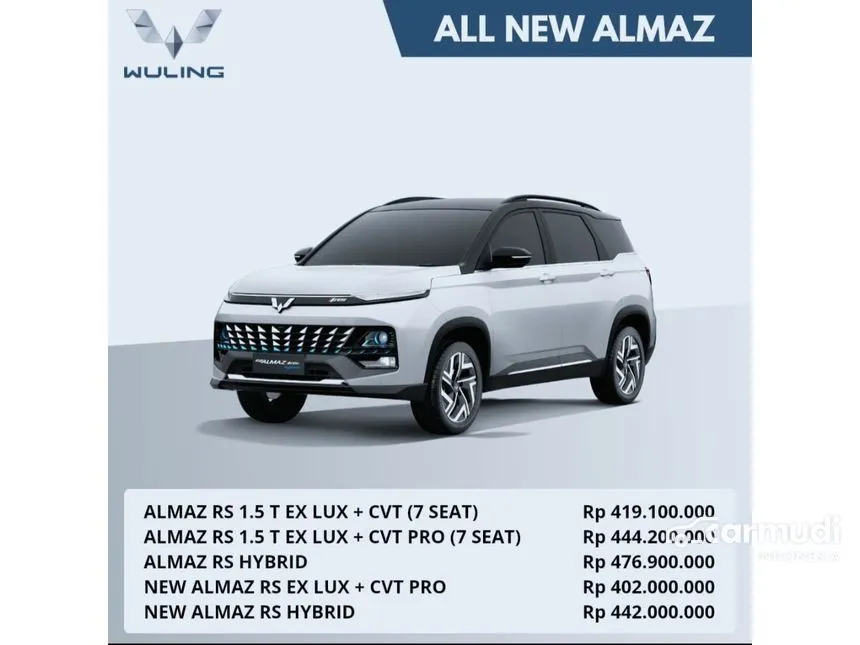 2024 Wuling Almaz RS Pro Wagon