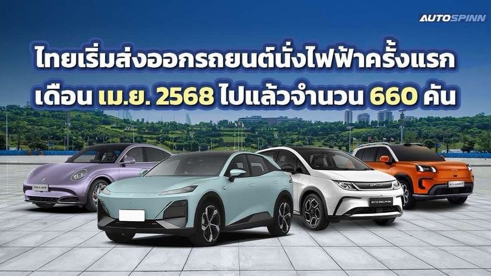 ข่าวดี!! ไทยเริ่มส่งออกรถยนต์นั่งไฟฟ้าครั้งแรกเดือนเม.ย. 2568 ลุ้นจดทะเบียนสะสม BEV ปีนี้ทะลุ 1 แสนคัน 