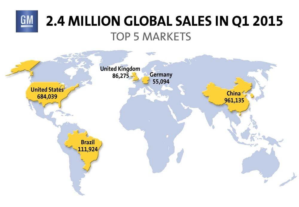 3 Bulan, General Motors Jual 2,4 Juta Kendaraan di Seluruh Dunia