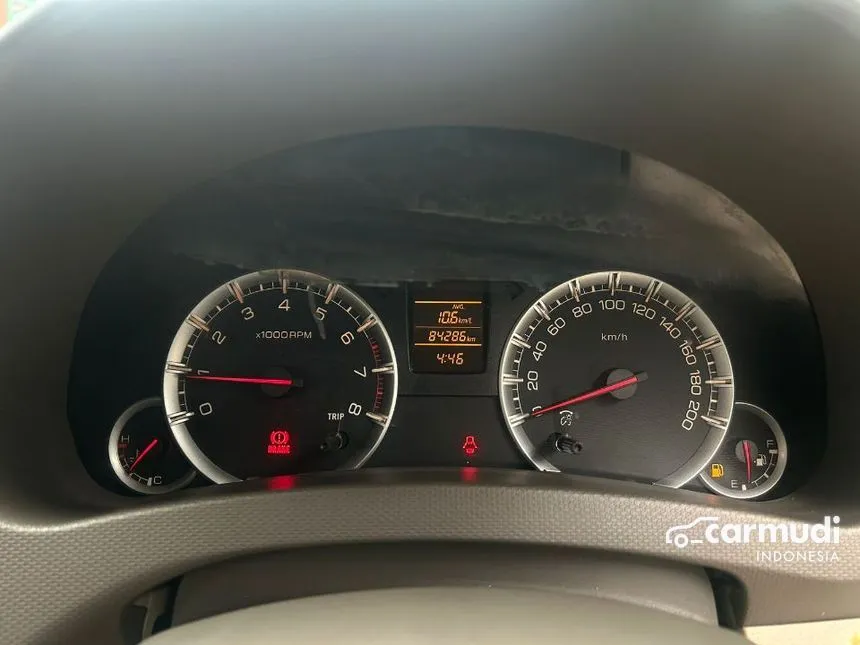 2018 Suzuki Ertiga GL MPV