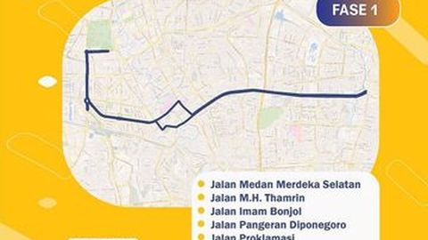 Pemerintah DKI Jakarta Ujicoba Jalur Sepeda