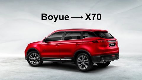 All Future Proton Models To Feature Alphanumeric Names