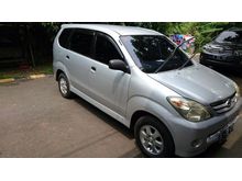 Xenia Li 2005 Terawat