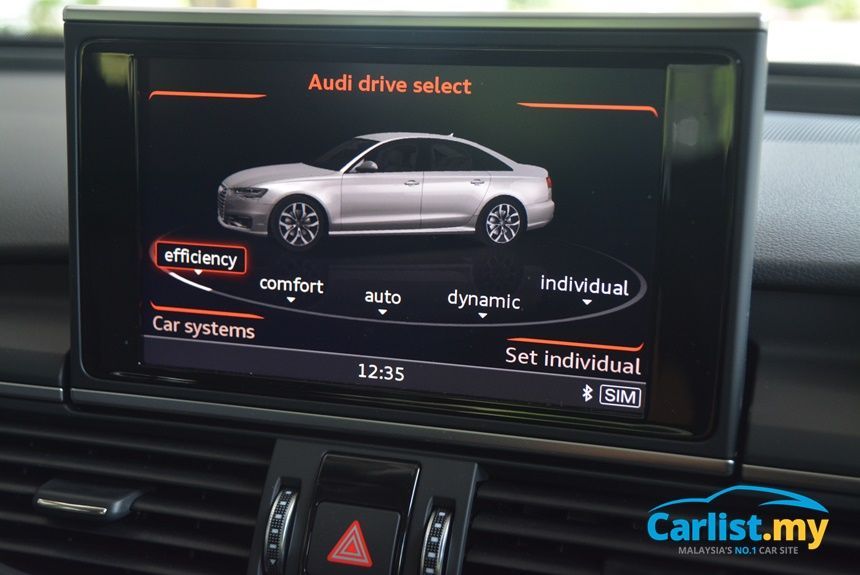 2015 Audi A6 (C7) Facelift MMI Touch