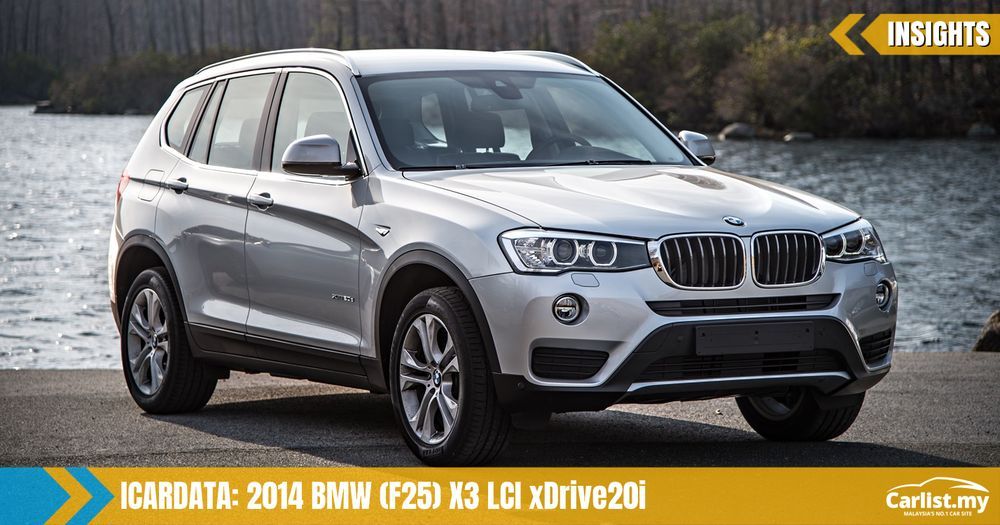 iCarData: The Best Time To Buy/Sell A (F25) BMW X3 xDrive20i - Insights