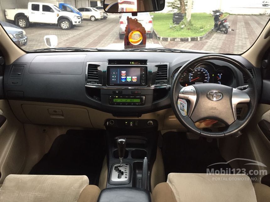 Jual Mobil  Toyota Fortuner  2021  G TRD 2 5 di Banten 