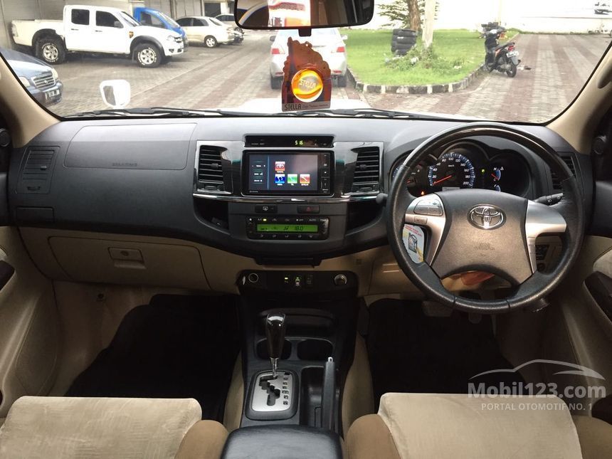 Jual Mobil  Toyota  Fortuner  2021  G TRD 2 5 di Banten 