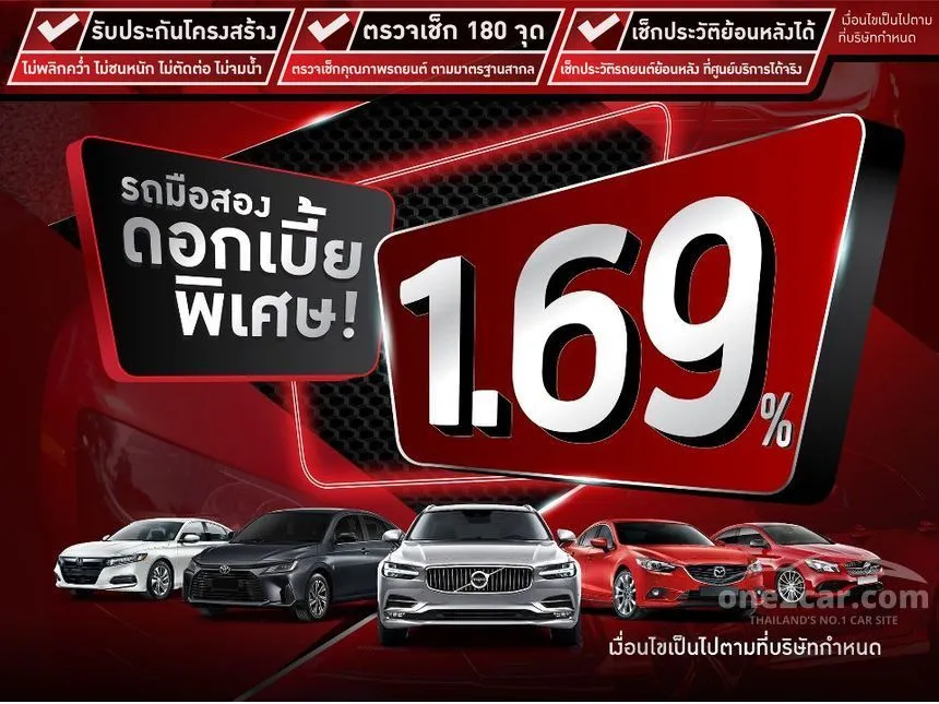2024 Mitsubishi Triton Plus Ultra Pickup