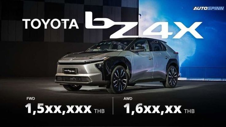 Toyota bZ4X 2025 รถยนต์ SUV ไฟฟ้า 100% รุ่นใหม่ล่าสุด นำเข้าจากญี่ปุ่น