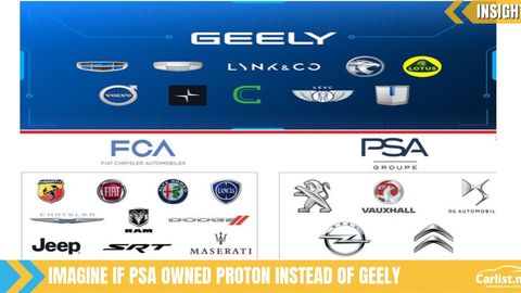 Can You Imagine if Stellantis Owned Proton Instead...