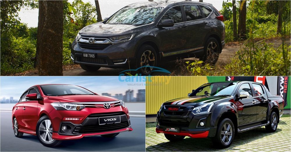 JD Power 2018 Malaysia Initial Quality Study - Honda CR-V ...
