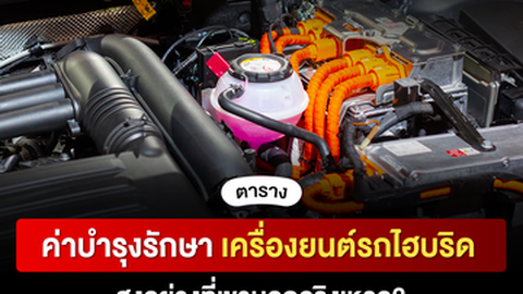 ค่าบำรุงรักษาเครื่องยนต์รถไฮบริด สูงอย่างที่เขาบอกจริงเหรอ?