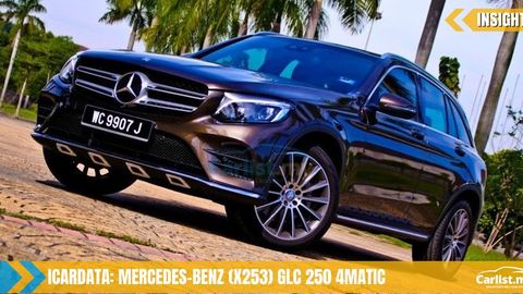 iCardata: The Best Time To Buy/Sell A 2015 (X253) Mercedes-Benz GLC250 4Matic